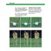 Golf - krátká hra